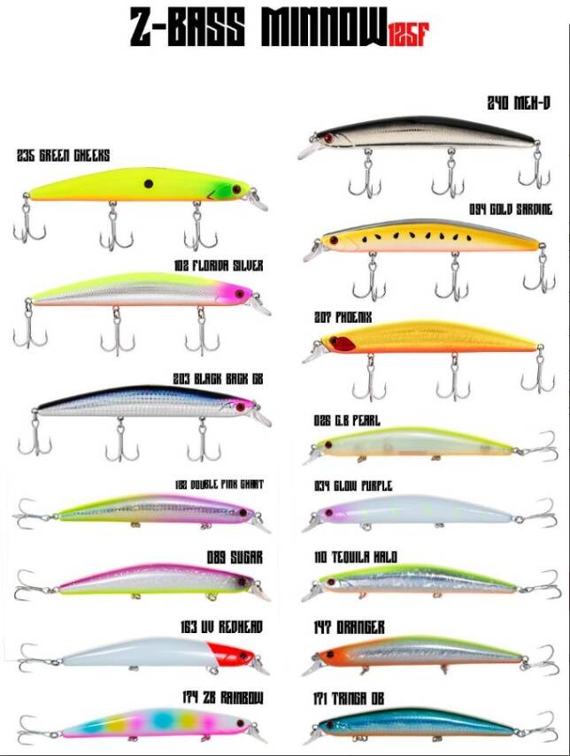  Fujin Z-Bass Minnow 125F 21gr Maket Balık - 1