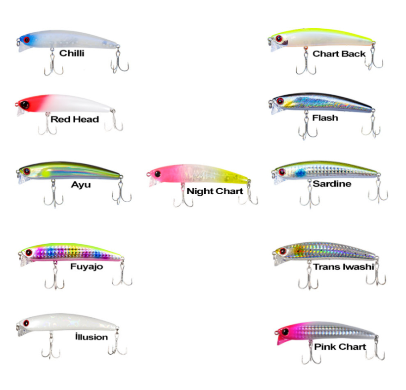 RYUJI KOMODO FLOATING 9CM 13GR - 3